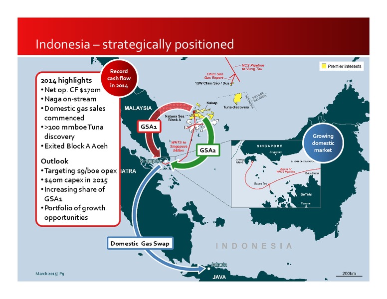 Investor PResentation – Premier Oil – slide 9