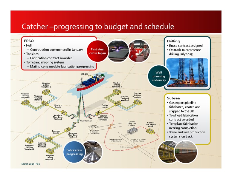 Investor PResentation – Premier Oil – slide 15