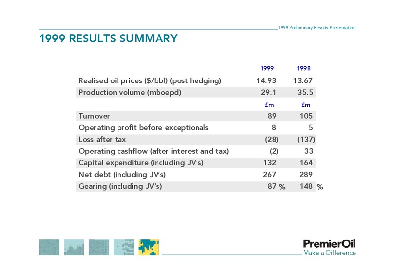 1999 PRELIMINARY RESULTS PRESENTATION – Premier Oil – slide 6