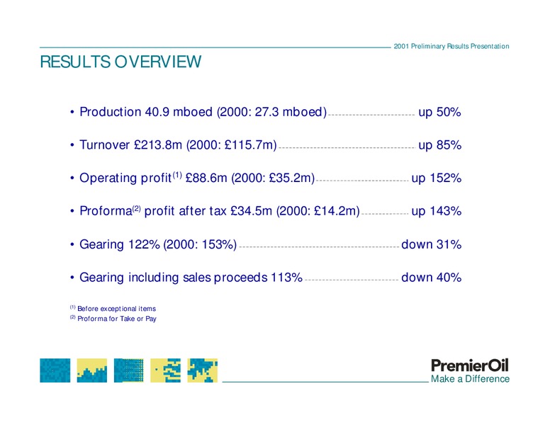 2001 PRELIMINARY RESULTS PRESENTATION – Premier Oil – slide 4