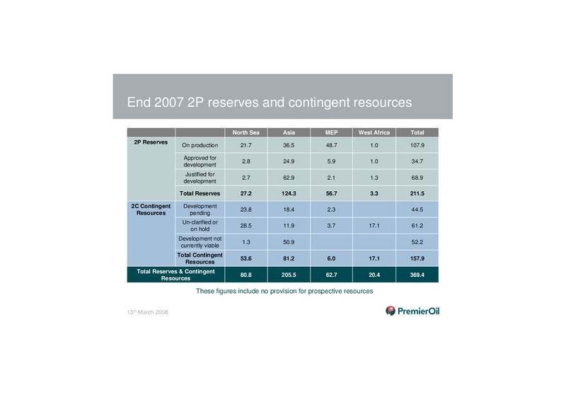 2007 PRELIMINARY RESULTS PRESENTATION – Premier Oil – slide 27