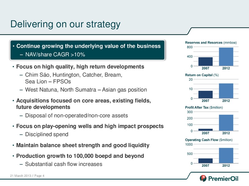 2012 ANNUAL RESULTS PRESENTATION – Premier Oil – slide 5