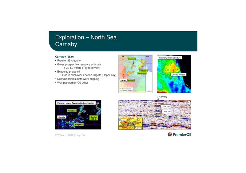 2011 ANNUAL RESULTS PRESENTATION – Premier Oil – slide 55