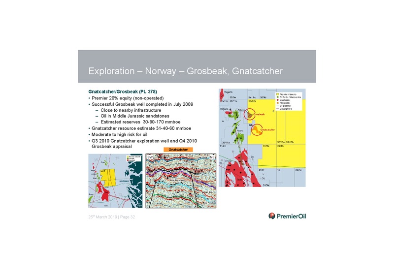 2009 ANNUAL RESULTS PRESENTATION – Premier Oil – slide 33