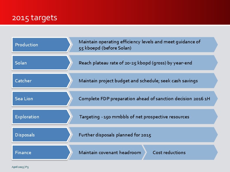 INVESTOR PRESENTATION – Premier Oil – slide 5