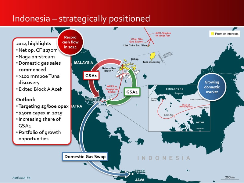 INVESTOR PRESENTATION – Premier Oil – slide 9