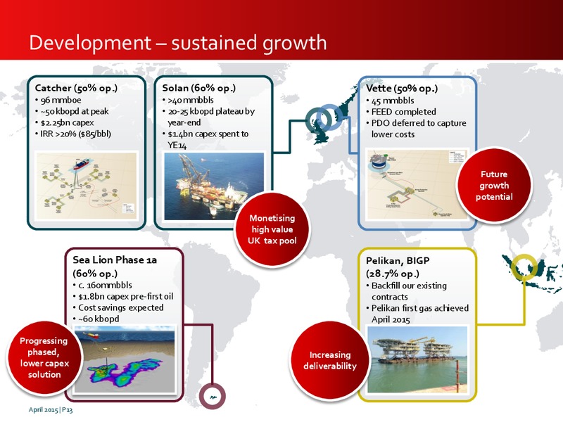 INVESTOR PRESENTATION – Premier Oil – slide 13