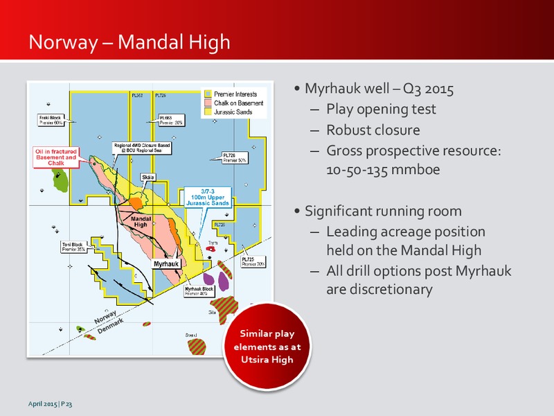 INVESTOR PRESENTATION – Premier Oil – slide 23