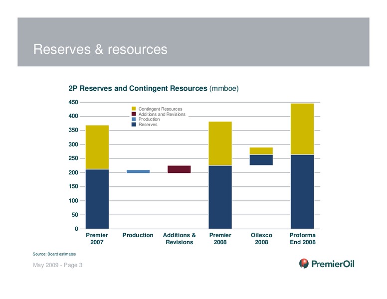 INVESTOR PRESENTATION – Premier Oil – slide 3