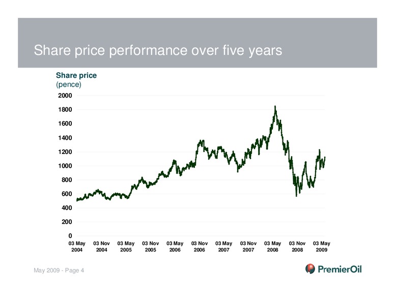 INVESTOR PRESENTATION – Premier Oil – slide 4