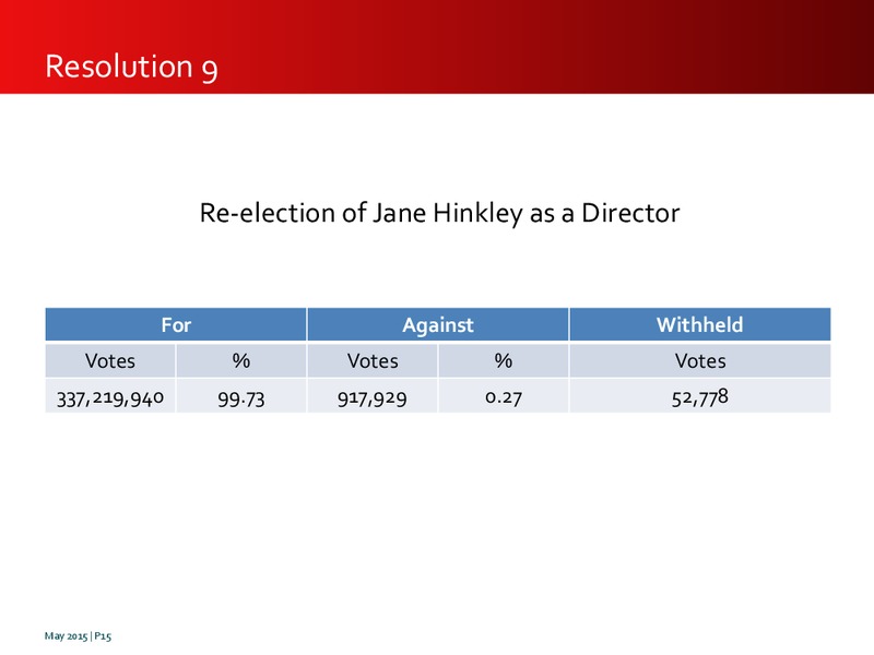 ANNUAL GENERAL MEETING – Premier Oil – slide 16