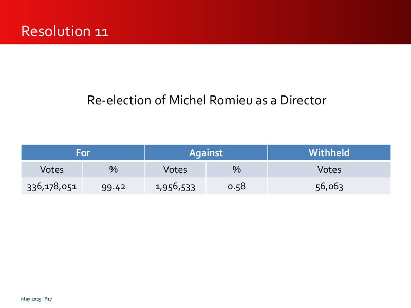 ANNUAL GENERAL MEETING – Premier Oil – slide 18
