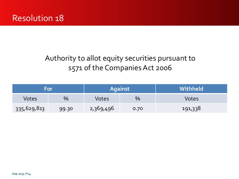 ANNUAL GENERAL MEETING – Premier Oil – slide 25