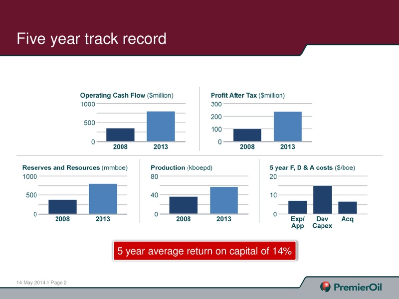 AGM – Premier Oil – slide 3