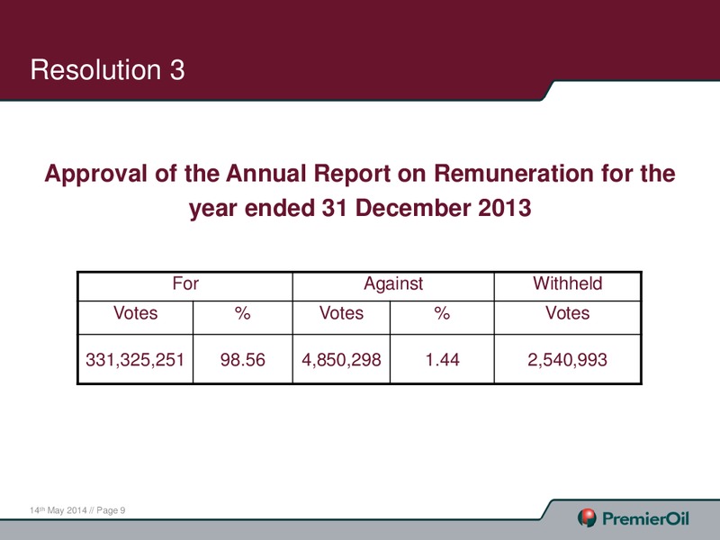 AGM – Premier Oil – slide 10