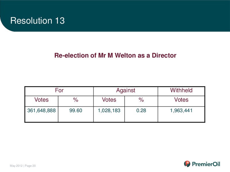 ANNUAL GENERAL MEETING – Premier Oil – slide 21