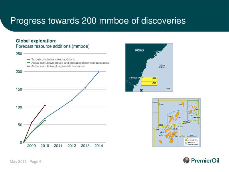 MAY 2011 ANNUAL GENERAL MEETING – Premier Oil – slide 7