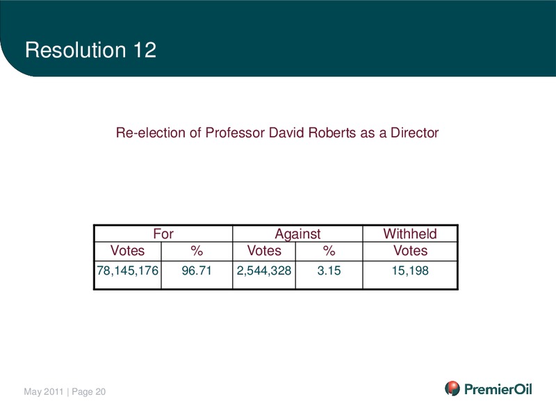 MAY 2011 ANNUAL GENERAL MEETING – Premier Oil – slide 21