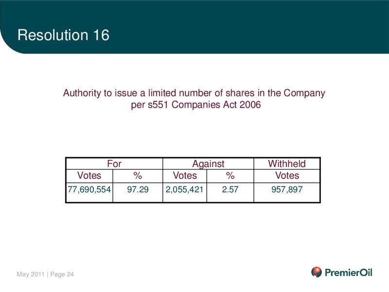 MAY 2011 ANNUAL GENERAL MEETING – Premier Oil – slide 25