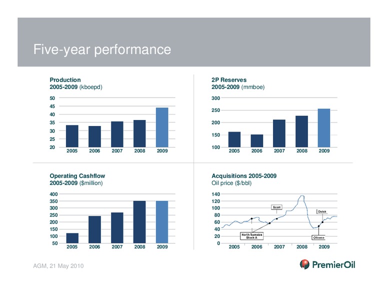 AGM – Premier Oil – slide 4