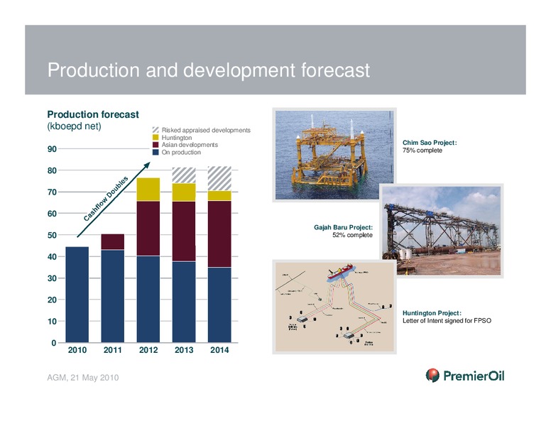 AGM – Premier Oil – slide 5