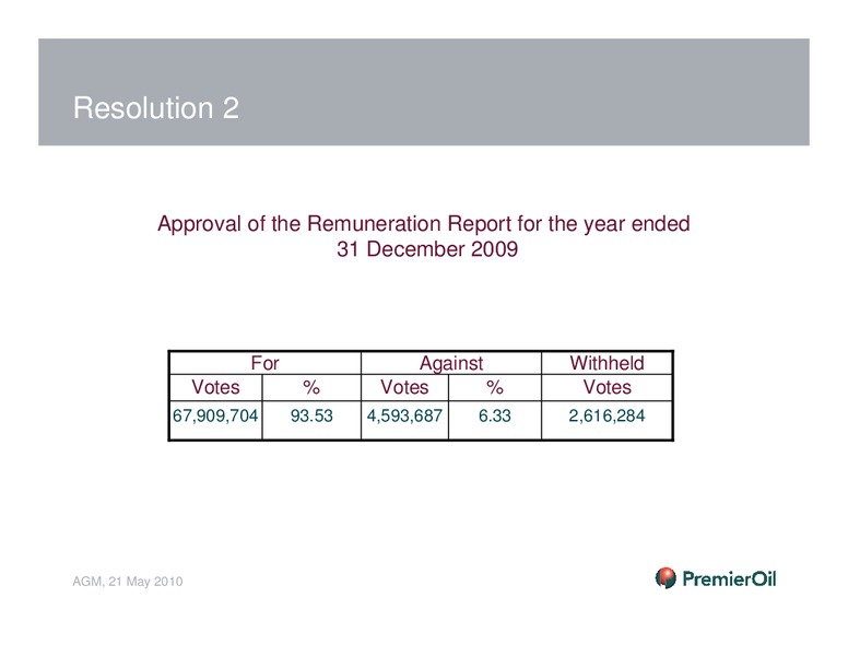 AGM – Premier Oil – slide 10