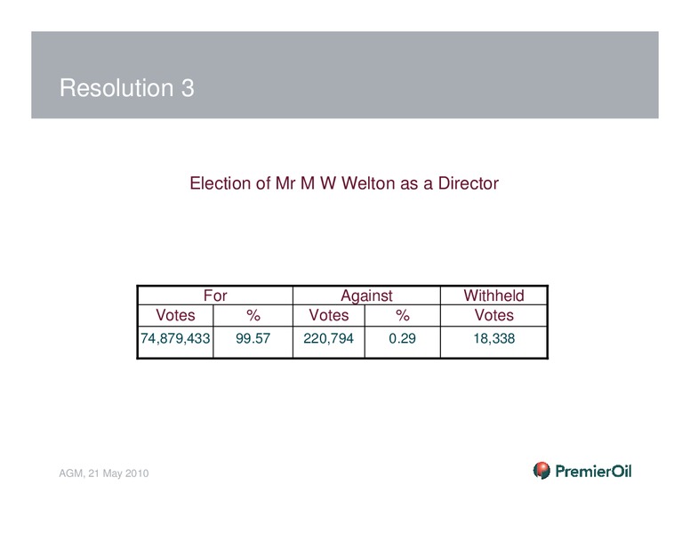 AGM – Premier Oil – slide 11