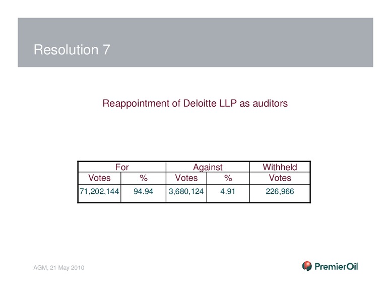 AGM – Premier Oil – slide 15