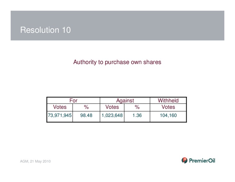 AGM – Premier Oil – slide 18
