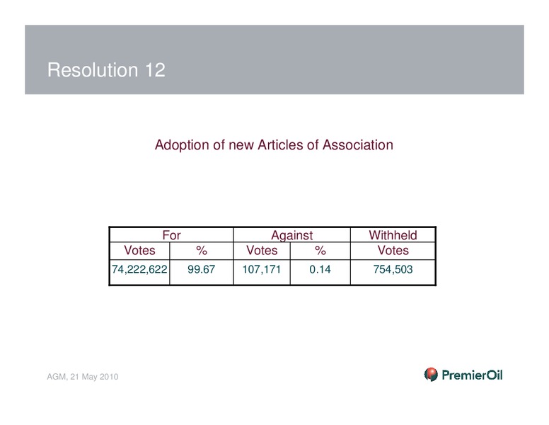 AGM – Premier Oil – slide 20