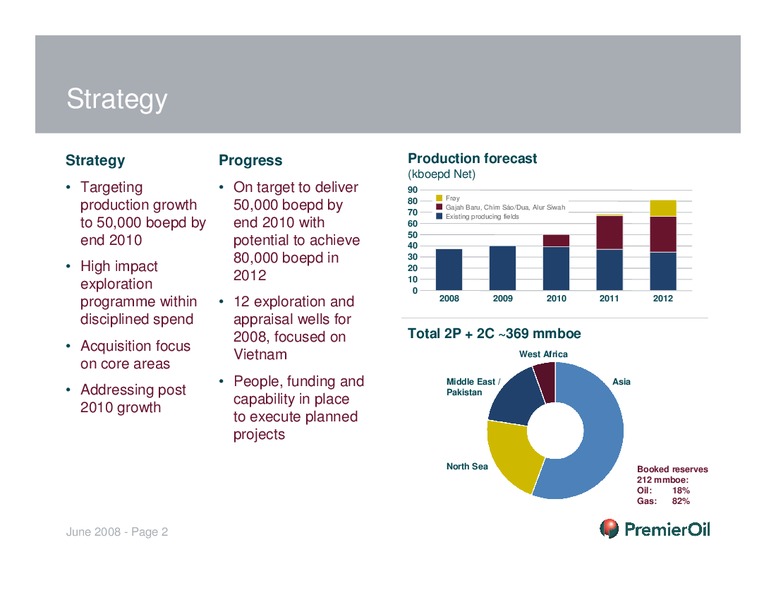 INVESTOR PRESENTATION – Premier Oil – slide 2