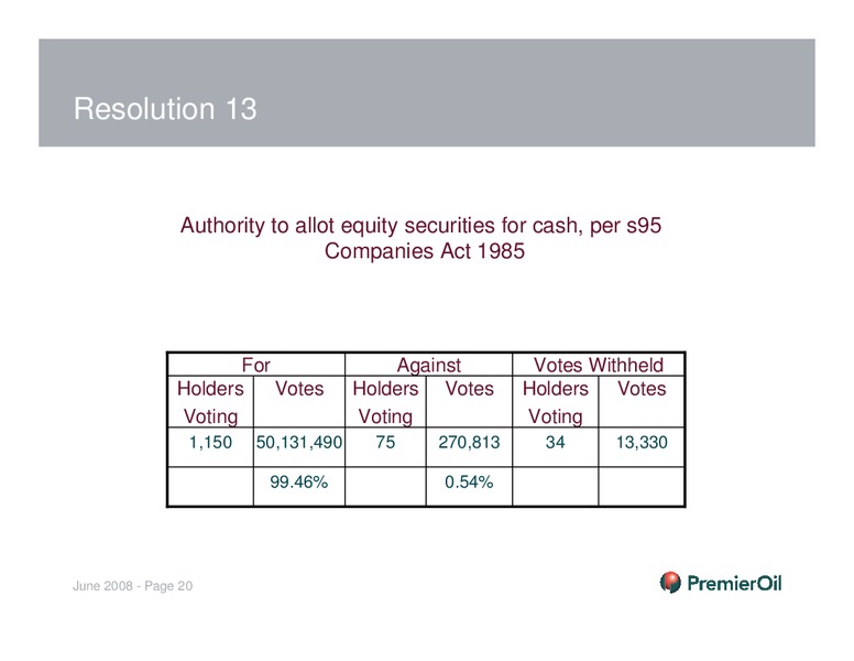 INVESTOR PRESENTATION – Premier Oil – slide 20