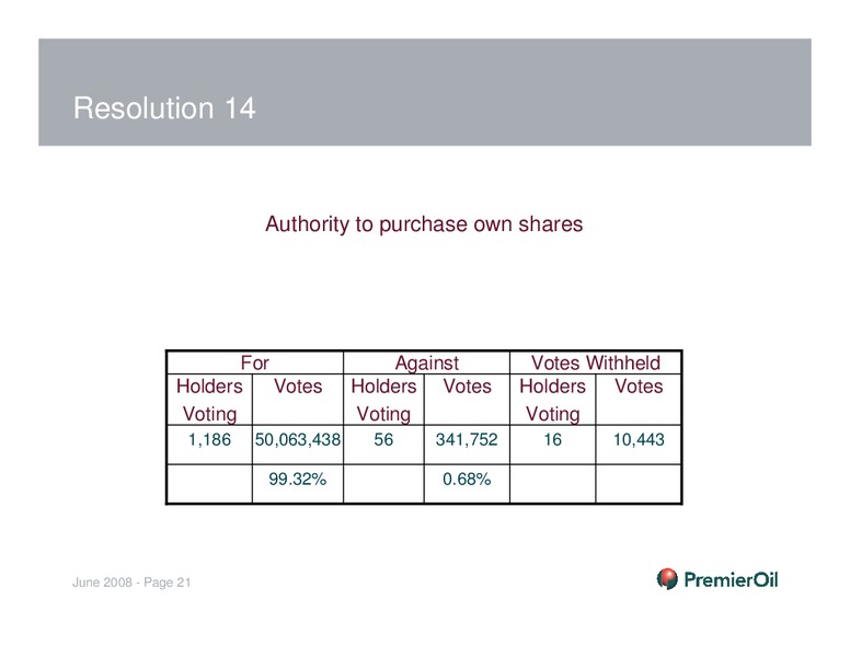 INVESTOR PRESENTATION – Premier Oil – slide 21
