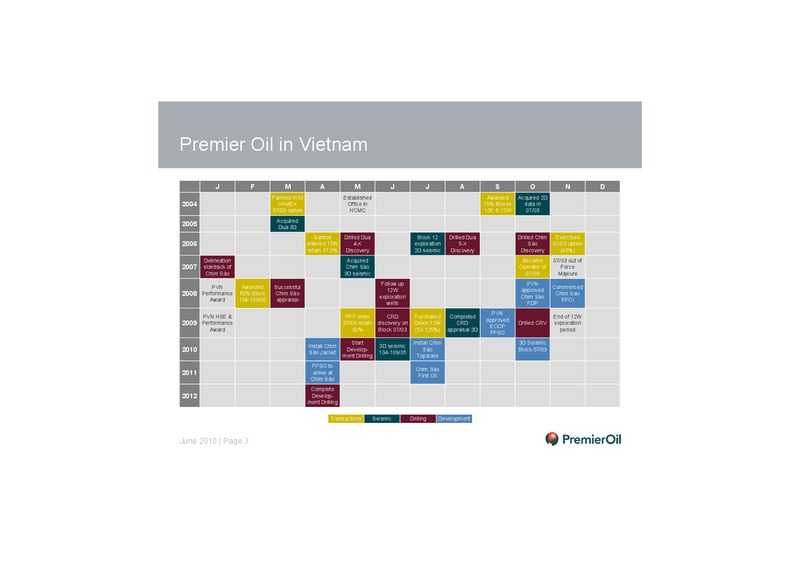 INVESTOR PRESENTATION – Premier Oil – slide 4