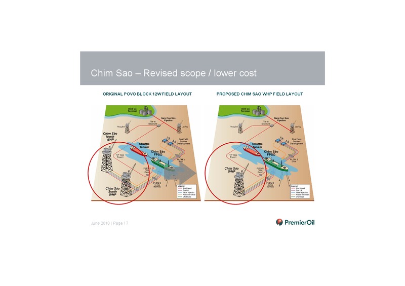 INVESTOR PRESENTATION – Premier Oil – slide 18