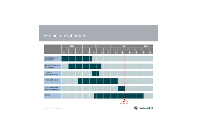 INVESTOR PRESENTATION – Premier Oil – slide 19
