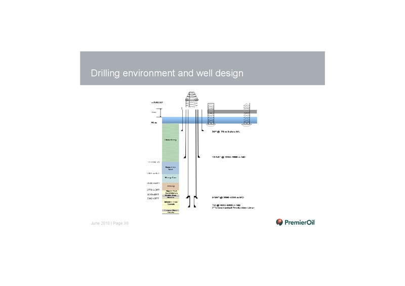 INVESTOR PRESENTATION – Premier Oil – slide 31