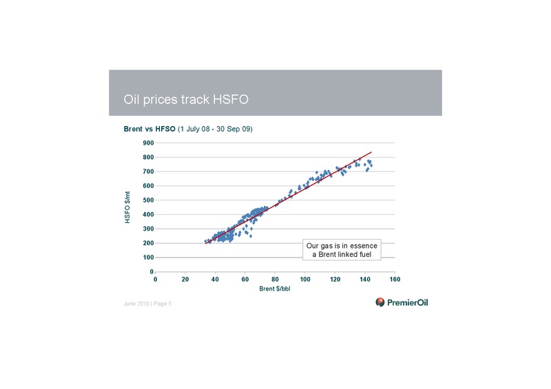 INVESTOR PRESENTATION – Premier Oil – slide 6