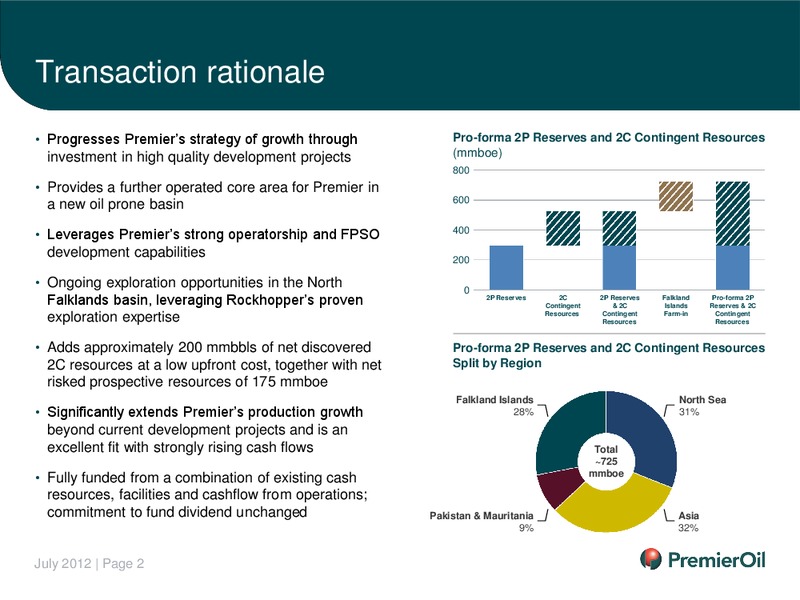 INVESTOR PRESENTATION – Premier Oil – slide 3