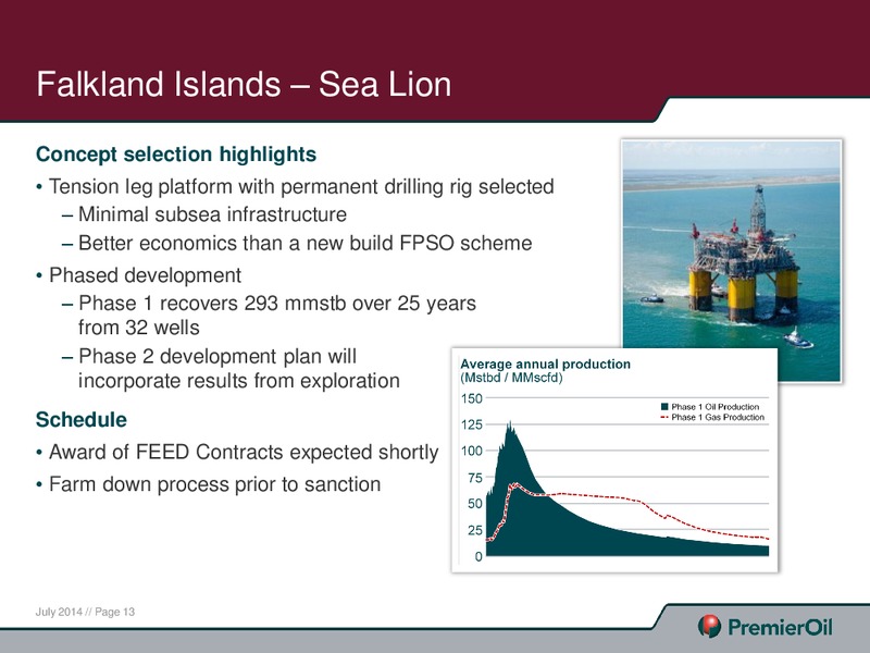 Investor Presentation – Premier Oil – slide 13