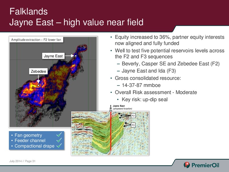Investor Presentation – Premier Oil – slide 31