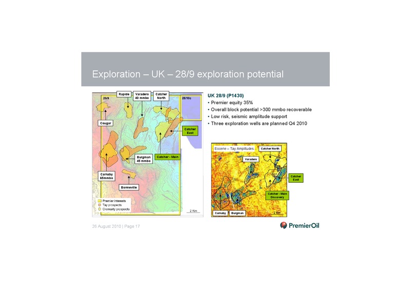 2010 HALF YEARLY RESULTS PRESENTATION – Premier Oil – slide 18