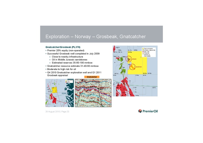 2010 HALF YEARLY RESULTS PRESENTATION – Premier Oil – slide 21