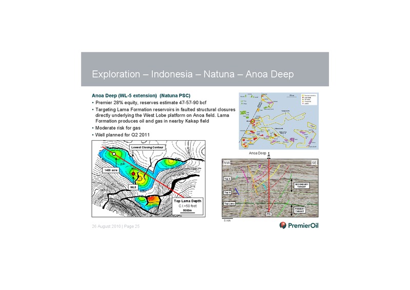 2010 HALF YEARLY RESULTS PRESENTATION – Premier Oil – slide 26