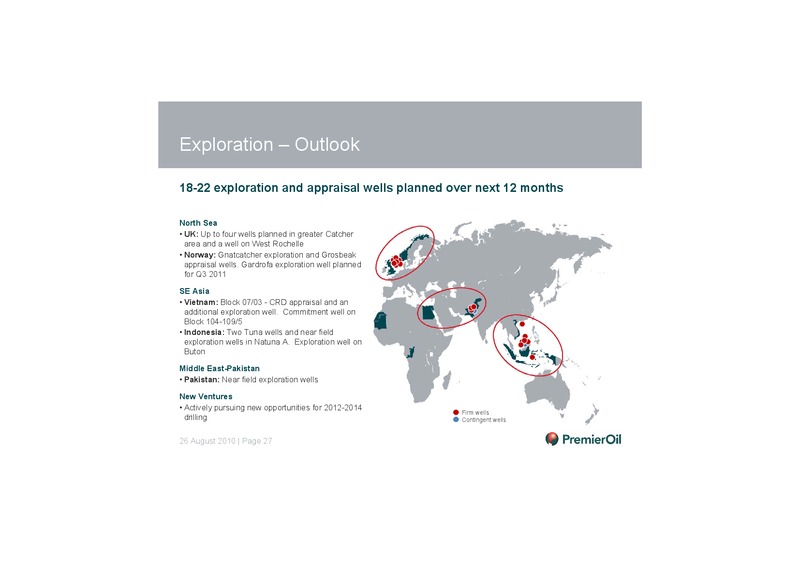 2010 HALF YEARLY RESULTS PRESENTATION – Premier Oil – slide 28