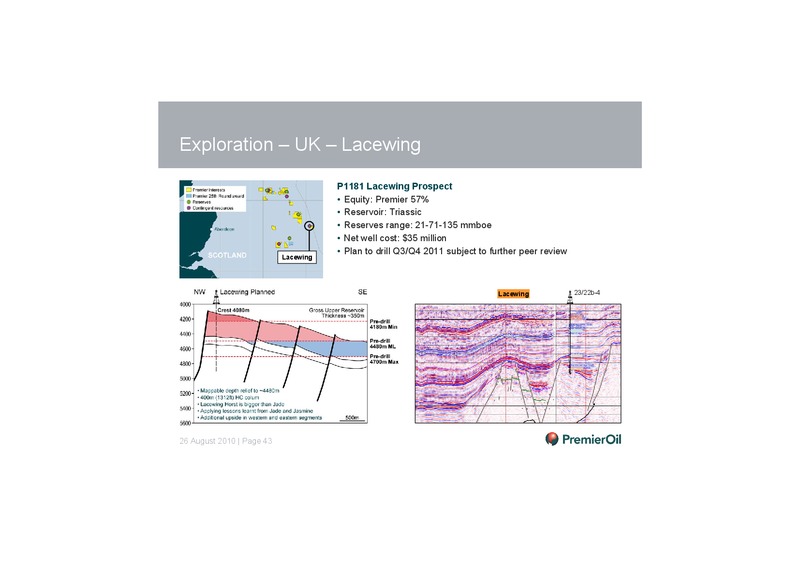 2010 HALF YEARLY RESULTS PRESENTATION – Premier Oil – slide 44