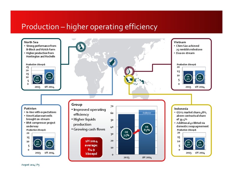 investor Presentation – Premier Oil – slide 4