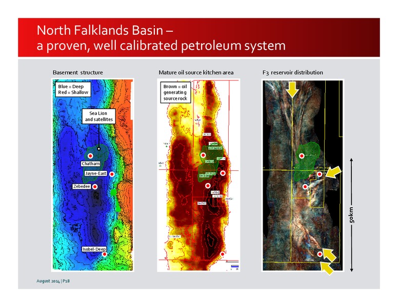 2014 HALF YEARLY RESULTS – Premier Oil – slide 18