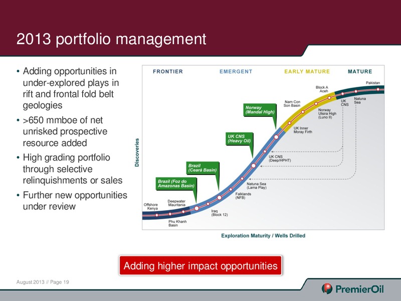 2013 HALF YEARLY RESULTS – Premier Oil – slide 19