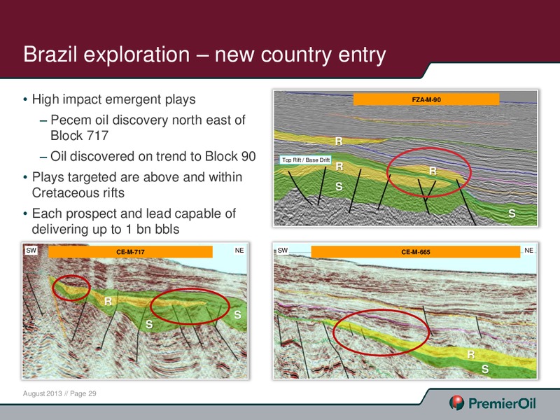 2013 HALF YEARLY RESULTS – Premier Oil – slide 29
